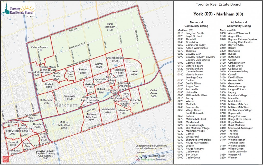 Markham District Map