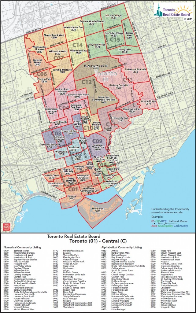 Toronto Central District Map
