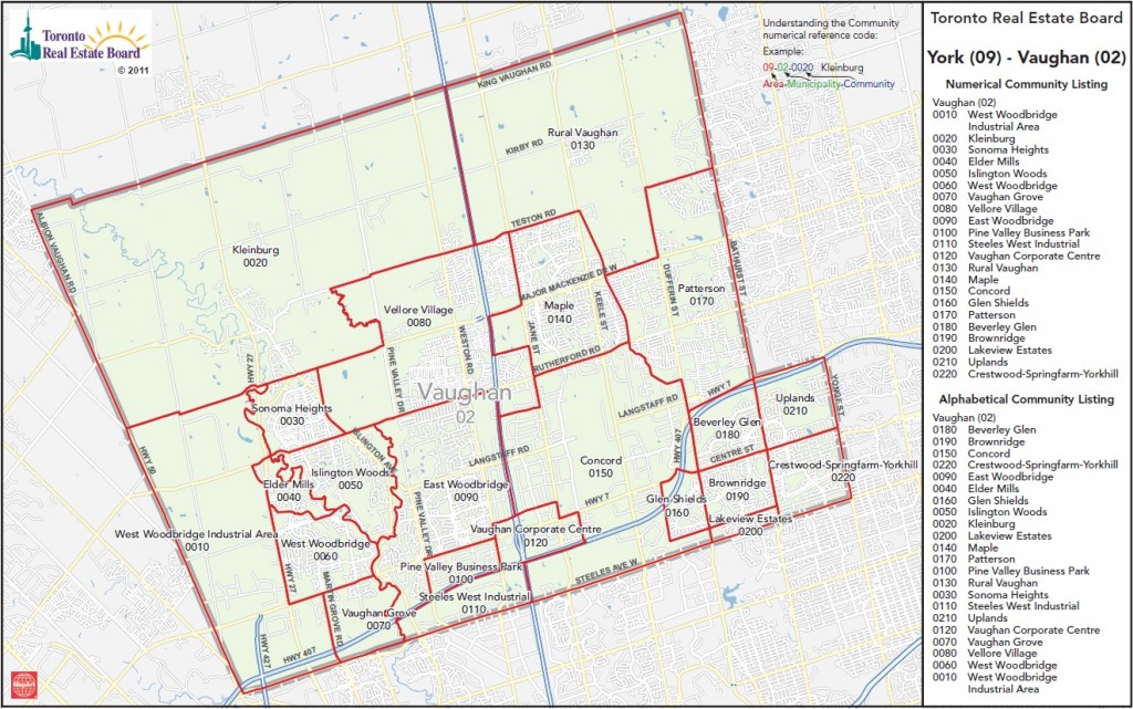 Vaughan District Map